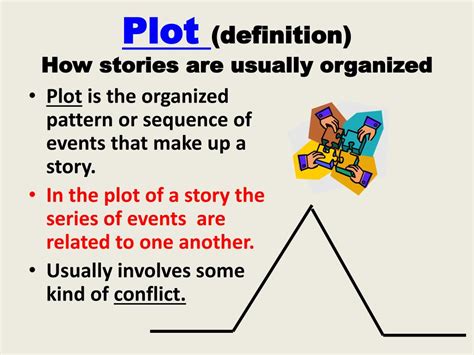 Plot: Definition and Examples .